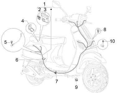 Συγκρότημα πλεξούδας καλωδίων